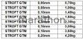 fe49efa94e01ac3ccd8e2f7dc369